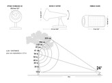 Spot solar 600 Lumen